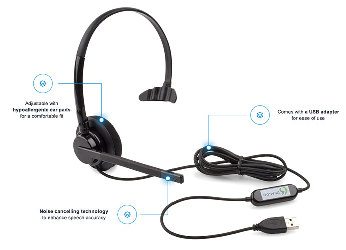 Nuance Dragon USB Headset Speech Products Speech Recognition Headset